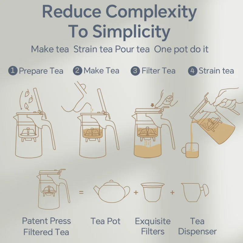 One-click Teapot Infuser One-button Filtering Tea